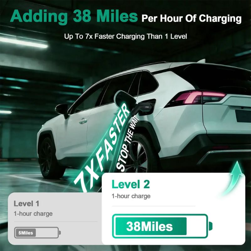 IYILO Level 2 EV Charger