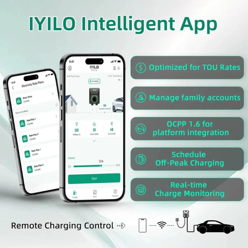IYILO Level 2 EV Charger