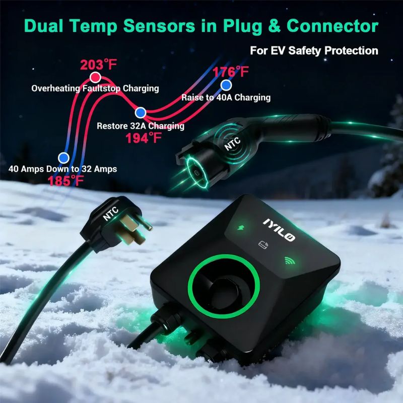 IYILO Level 2 EV Charger