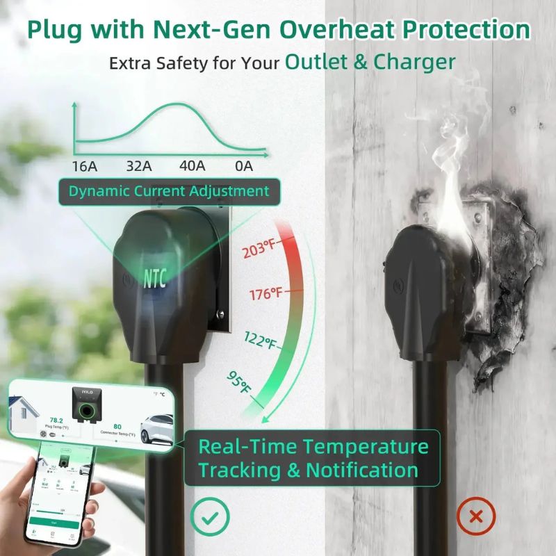 IYILO Level 2 EV Charger